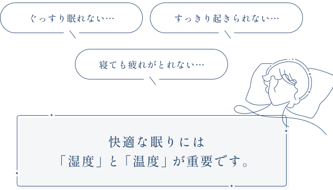 適度な眠りには「湿度」と「温度」が必要です