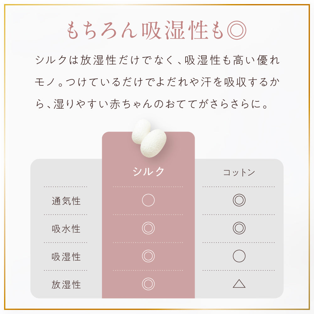 シルク ベビーミトン(2組セット)