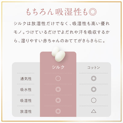 シルク ベビーミトン(2組セット)